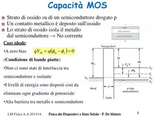 capacit mos
