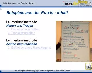beispiele aus der praxis inhalt