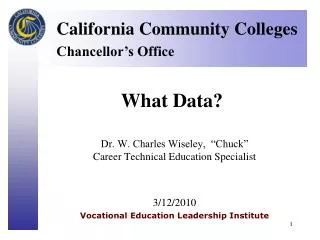 what data