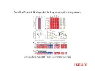 V Hovestadt et al. Nature 000 , 1-5 (2014) doi:10.1038/nature13268