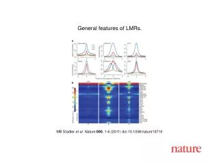 MB Stadler et al . Nature 000 , 1 - 6 (2011) doi:10.1038/nature10716