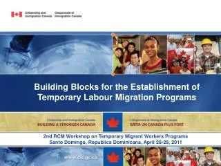 Building Blocks for the Establishment of Temporary Labour Migration Programs
