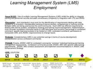 Learning Management System (LMS) Employment