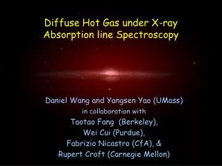 Diffuse Hot Gas under X-ray Absorption line Spectroscopy