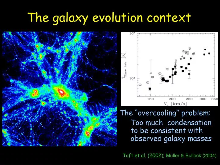 the galaxy evolution context