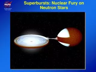 Superbursts: Nuclear Fury on Neutron Stars