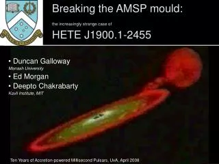 Breaking the AMSP mould: the increasingly strange case of HETE J1900.1-2455