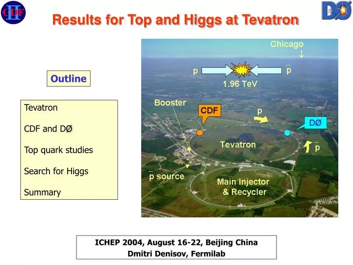 results for top and higgs at tevatron