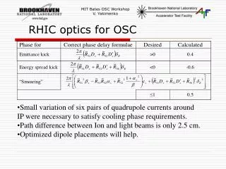 RHIC optics for OSC