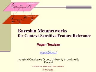 Bayesian Metanetworks for Context-Sensitive Feature Relevance