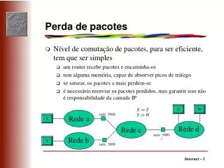 perda de pacotes