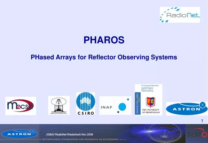 pharos phased arrays for reflector observing systems