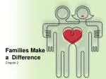 Families Make a Difference - slide 1