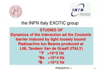 the INFN Italy EXOTIC group Milano, Napoli, Padova, NIPNE Romania, Crakow Poland. Presented by