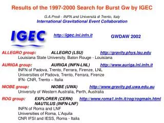 Results of the 1997-2000 Search for Burst Gw by IGEC