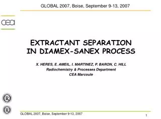 EXTRACTANT SEPARATION IN DIAMEX-SANEX PROCESS