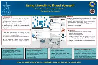 Using LinkedIn to Brand Yourself! Desiree Fraser, Allison Loehr, Ebe Randeree