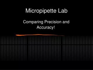 Micropipette Lab