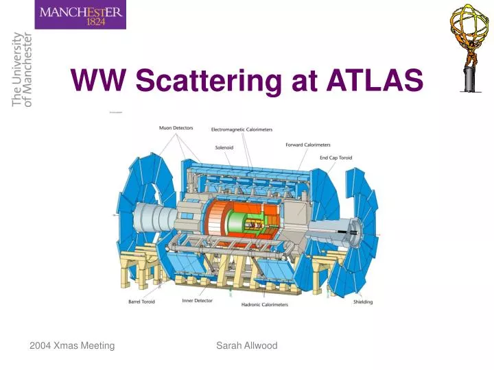 ww scattering at atlas