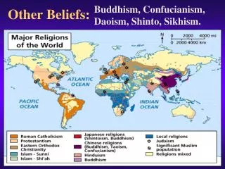 Other Beliefs: