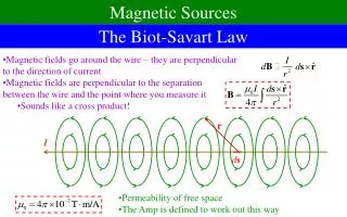 The Biot-Savart Law