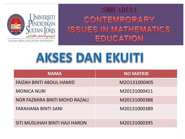 sme6044 contemporary issues in mathematics education