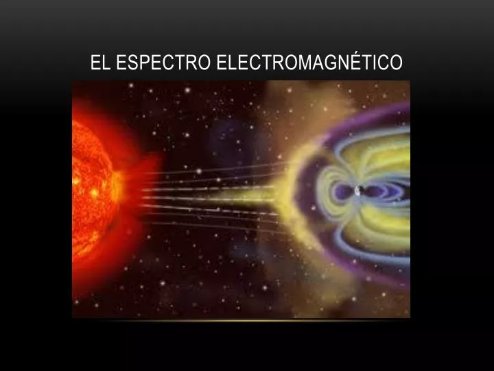 el espectro electromagn tico