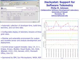 Hackystat: Support for Software Telemetry Philip M. Johnson