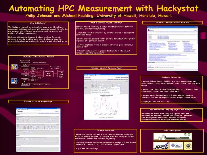 automating hpc measurement with hackystat