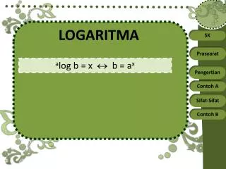logaritma