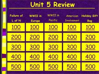 Unit 5 Review