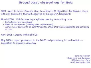 Ground based observations for Gaia