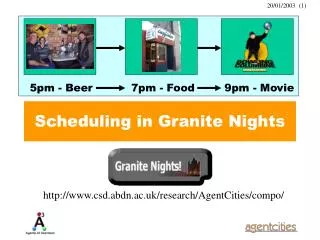 Scheduling in Granite Nights