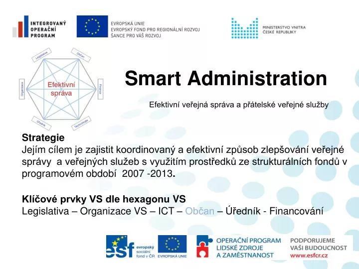 smart administration