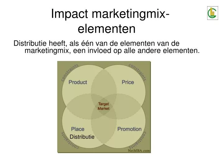 impact marketingmix elementen