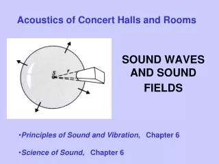 SOUND WAVES AND SOUND FIELDS