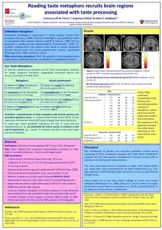 Reading taste metaphors recruits brain regions associated with taste processing