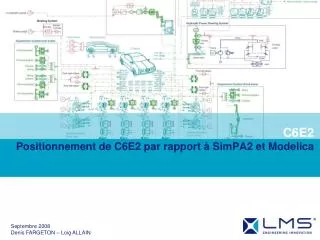 c6e2 positionnement de c6e2 par rapport simpa2 et modelica