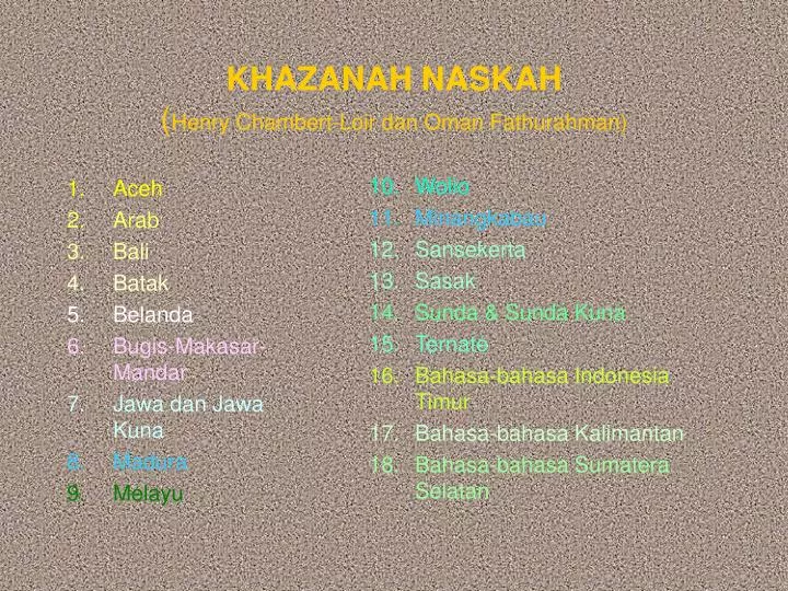 khazanah naskah henry chambert loir dan oman fathurahman