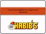 O processo logístico na empresa de fast-food - slide 1