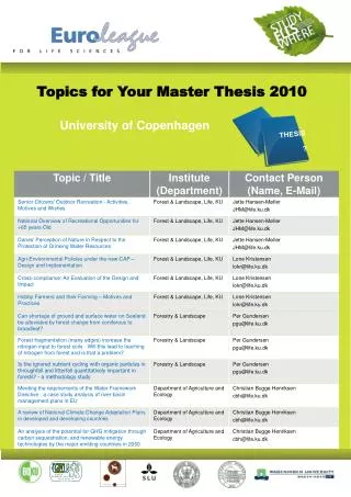 Topics for Your Master Thesis 2010