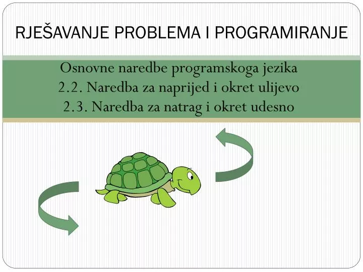 rje avanje problema i programiranje