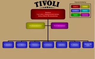 tivoli