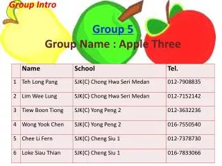 Group 5 Group Name : Apple Three