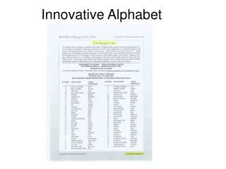 Innovative Alphabet