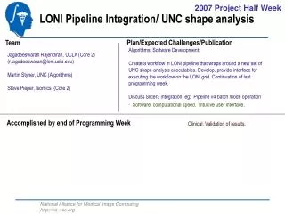 LONI Pipeline Integration/ UNC shape analysis