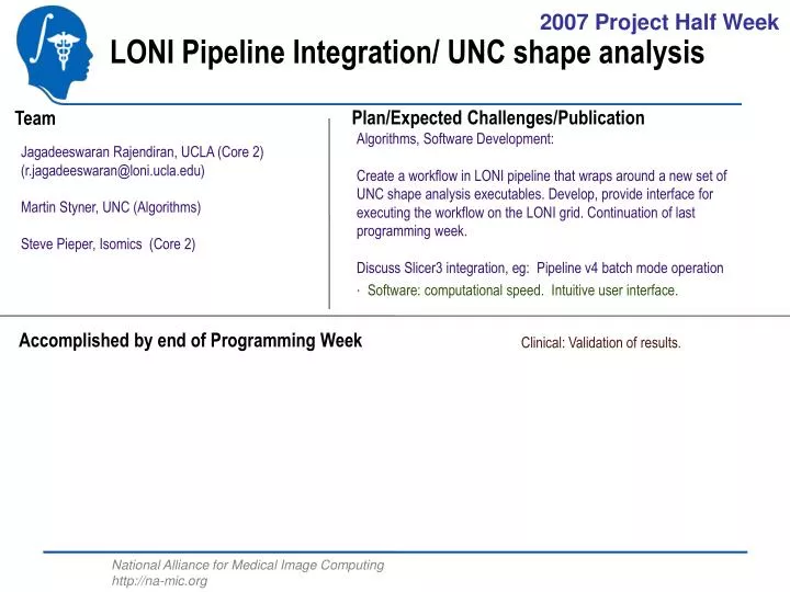 loni pipeline integration unc shape analysis