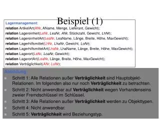 beispiel 1
