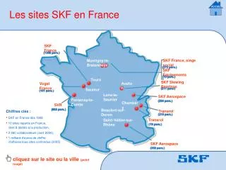Les sites SKF en France
