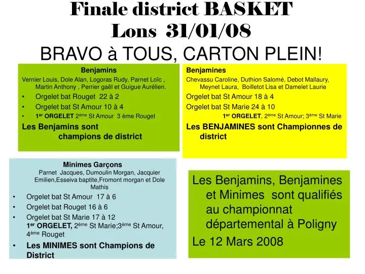 finale district basket lons 31 01 08 bravo tous carton plein